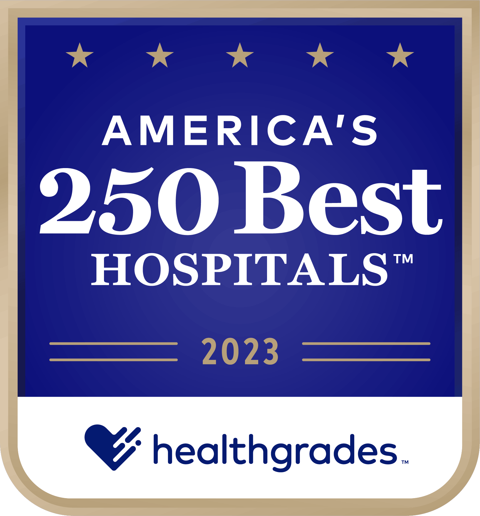 Healthgrades – 2023 America’s 250 Best Hospitals